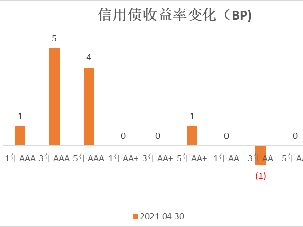 高谈阔论的陷阱与实战解脱之道