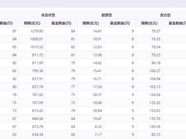 揭秘均码：轻松选购服装不踩坑