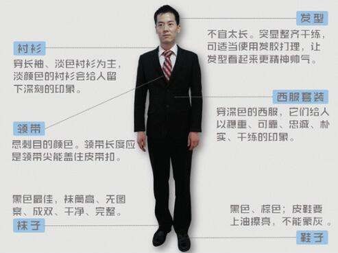 面试穿搭秘诀让你轻松拿下机会