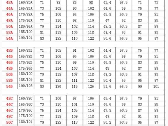 XXL码数大揭秘 搞懂这件衣服到底合不合身