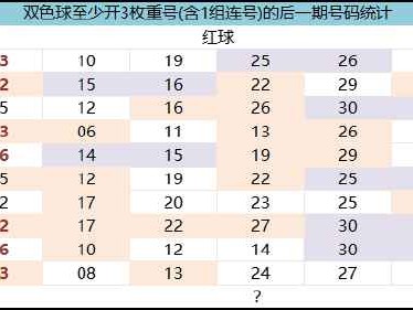 中码是什么码 一文揭开中文编码的那些事儿