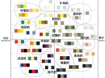 解锁橙色穿搭密码这些配色让你时髦又亮眼
