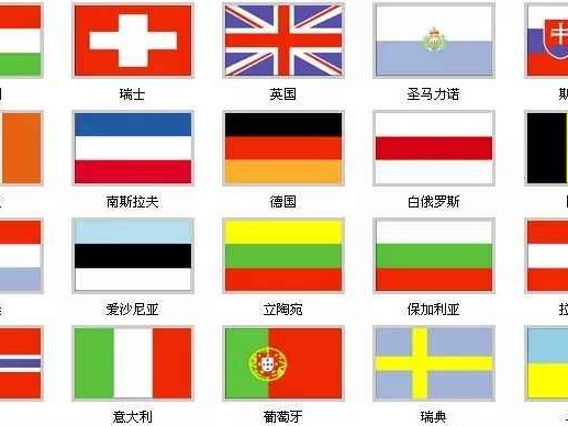 揭秘三个杠背后的品牌故事