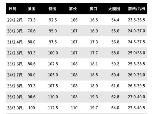 175身高选尺码全攻略看完这篇别再瞎买了