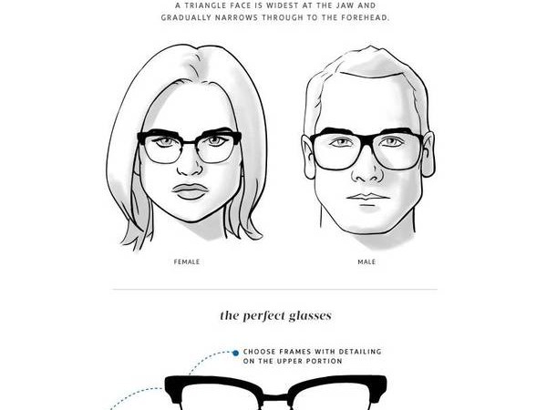 镜子前的迷茫：你的脸型到底适合什么眼镜？